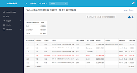mtnpos report